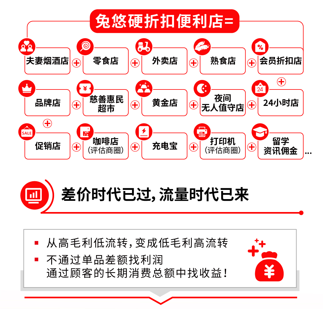 兔悠折扣店加盟-2024_06.png