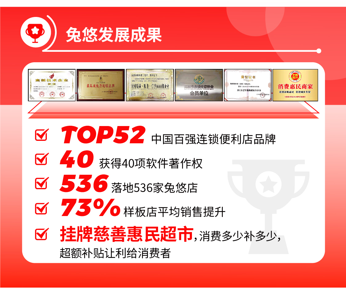 兔悠折扣店加盟-2024_07.png